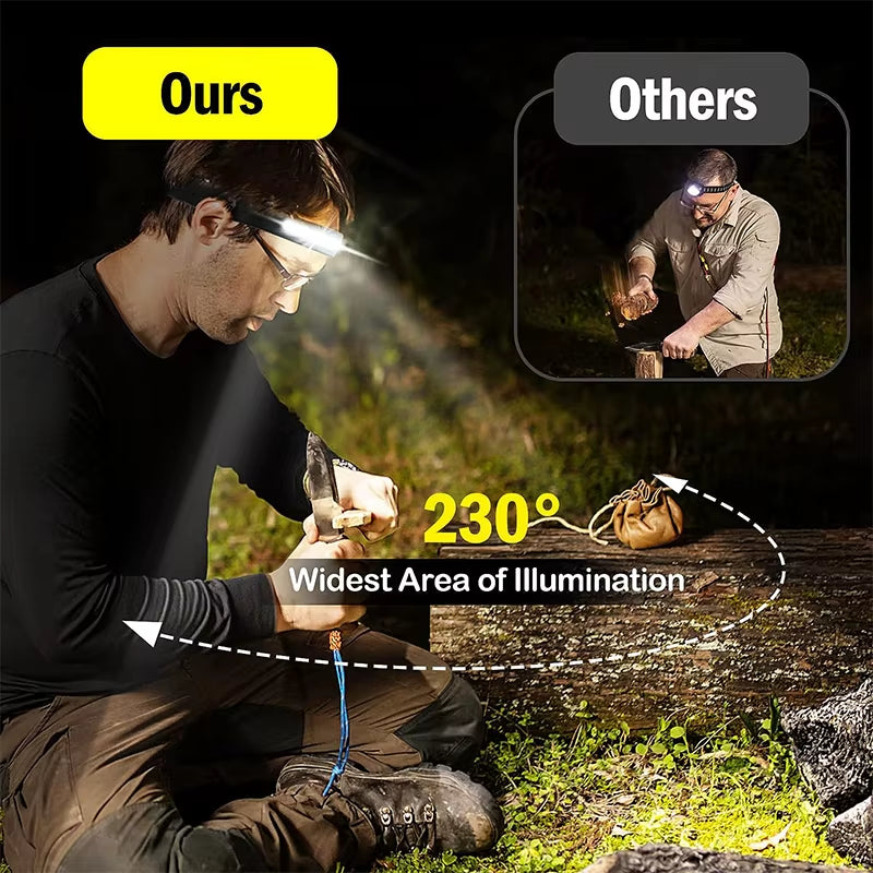 1~5Pack Headlamp USB Rechargeable LED Sensor Flashlight XPE+COB Torch Camping Waterproof Headlight for Fishing Lantern