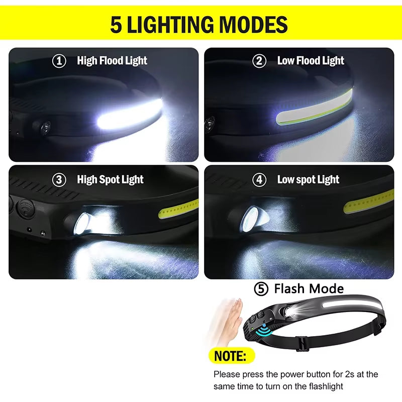 1~5Pack Headlamp USB Rechargeable LED Sensor Flashlight XPE+COB Torch Camping Waterproof Headlight for Fishing Lantern